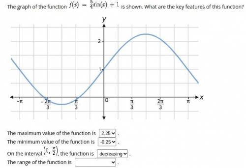 PLEASE HELP  20 POINTS I JUST NEED ONE ANSWER. The graph of the function f(x)= 5/4sin(x) + 1
