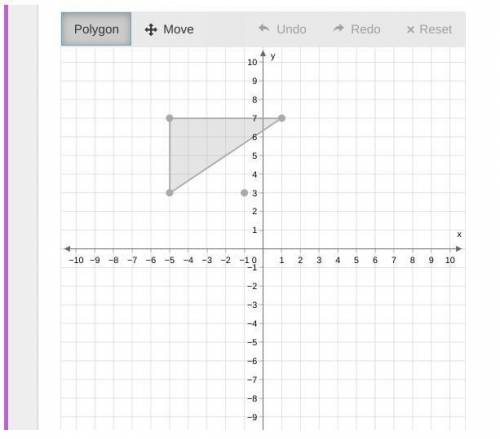 Graph the image of the figure after a dilation with a scale factor of 12 centered at (−1, 3)