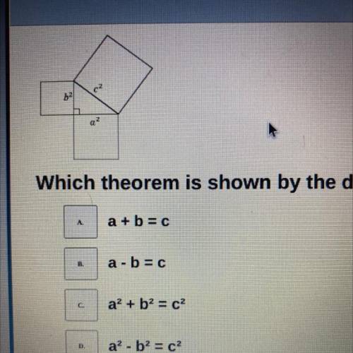 Which theorem us shown by the diagram above?