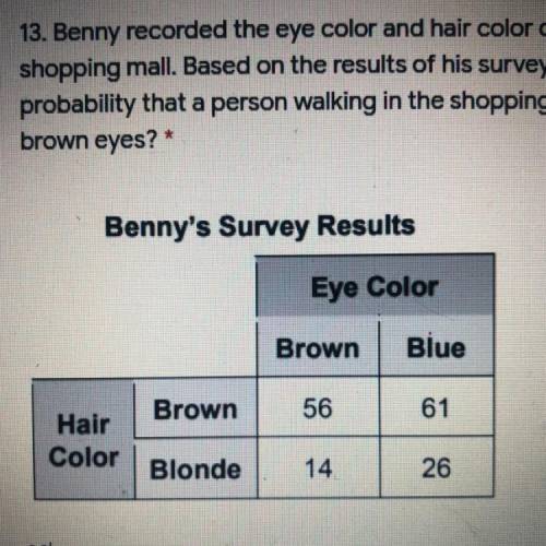 Benny recorded the eye color and hair color of people walking in a

shopping mall. Based on the re