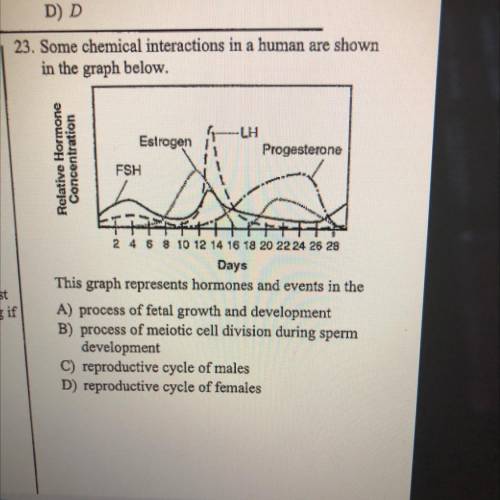 23. Some chemical interactions in a human are shown

in the graph below.
Relative Hormone
Concentr