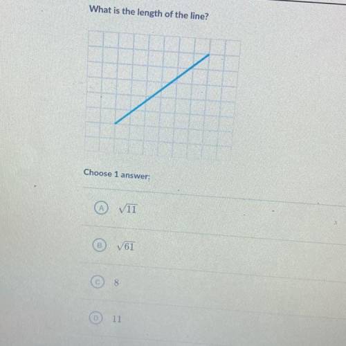 What is the length of the line?
Choose 1