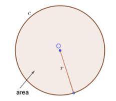Help

The circle below has a center at point A and a radius of 4.5 cm.
Find the measurement of the