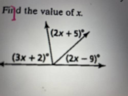 Find value of x 
How do I find the solution to this?