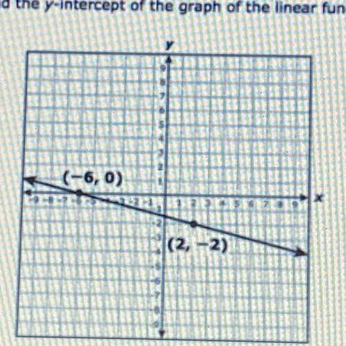 1.

What are the slope and the y-intercept of the graph of the linear function shown on the grid?