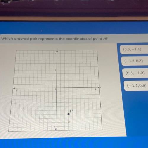 Which ordered pair represents the coordinates of point h
