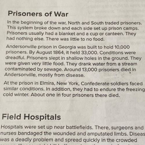 What could have been

done to take better care of
prisoners of war? Suggest
a solution to the prob