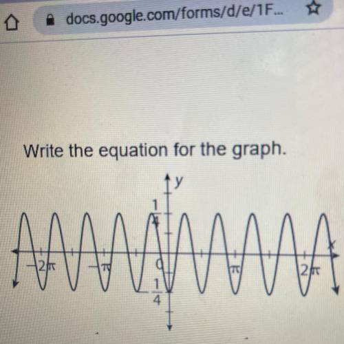 Write the equation for the graph