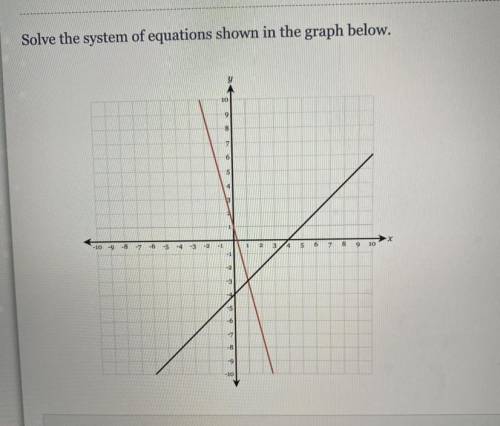 Solve the system of equations shown in the graph below