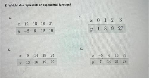 3) Which table represents an exponential function?
Please help !!