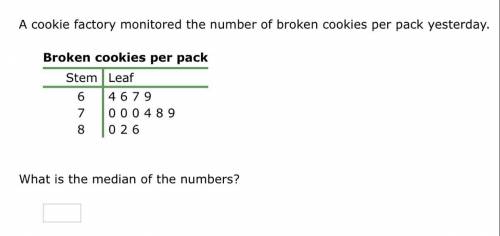 A cookie factory monitored the number of broken cookies per pack yesterday.