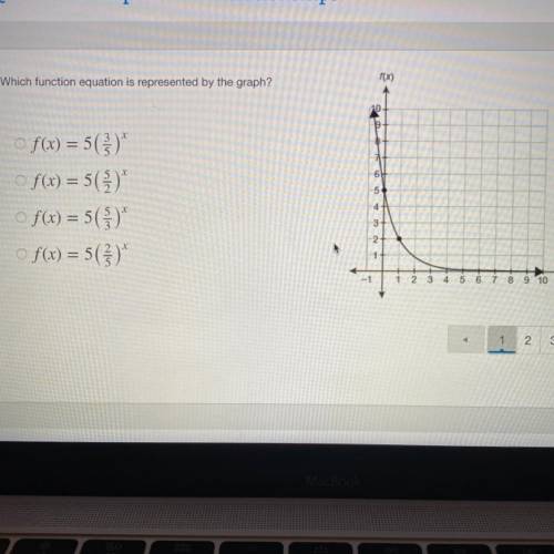 PLEASE HURRY 
Which function equation is represented by the graph?