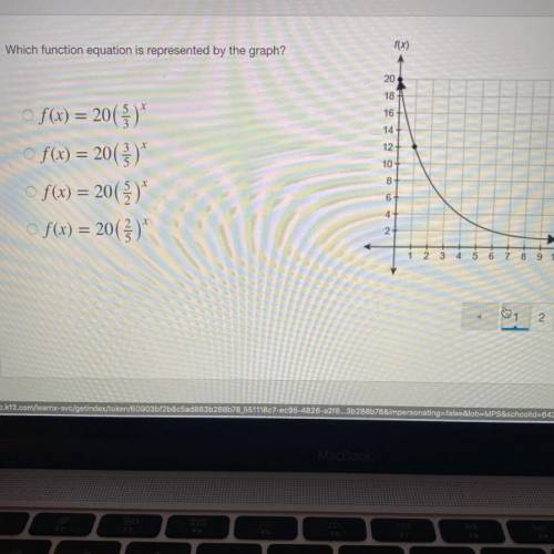 Which function equation is represented by the graph?
PLEASE HELP