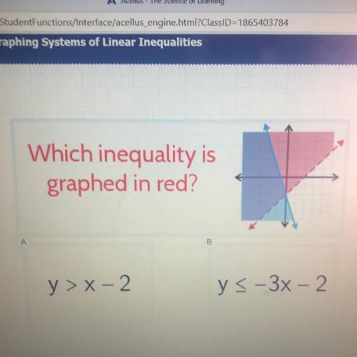 Which inequality is graphed in red