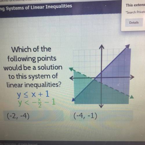 Which of the following points would be a solution to this system of liner inequalities?