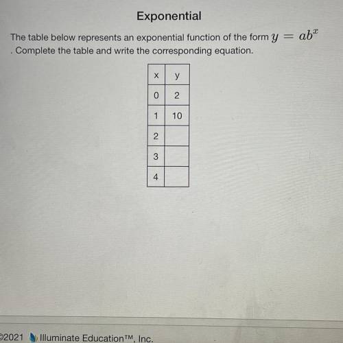 write the equation represented by the table above. Use the ^ to indicate an exponent. For example,
