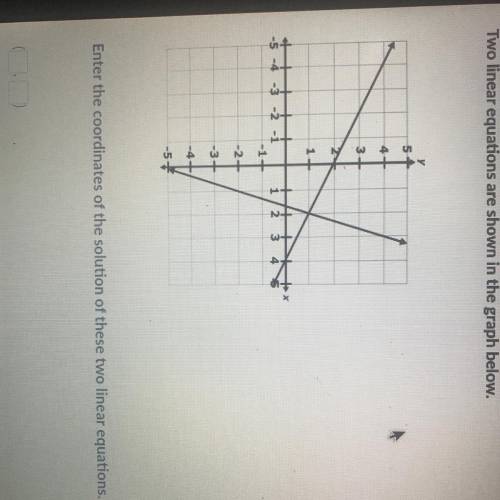 What are the coordinates of the solution of these two linear equations