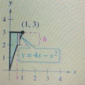 Write the height of the rectangle h as the function of x.