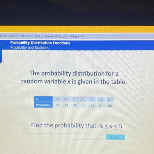 The probability distribution for a

random variable x is given in the table.
X
- 10
-5
0 
5
10
15