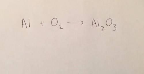 Balance the following chemical equation. Choose the correct coefficients in the balanced equation i