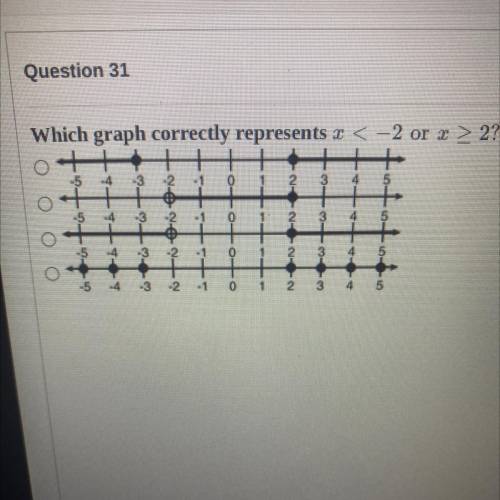 20 POINT!! 
Can someone please help me I don’t understand it