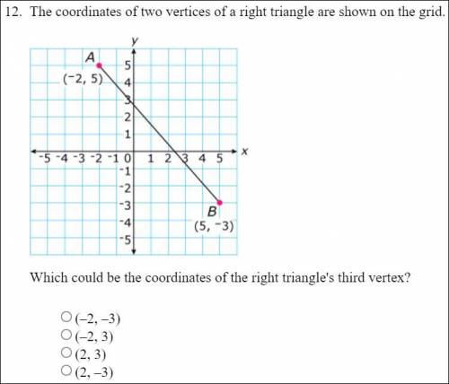 The coordinates of two vertices of a right triangle are shown on the grid.

(everything else is in