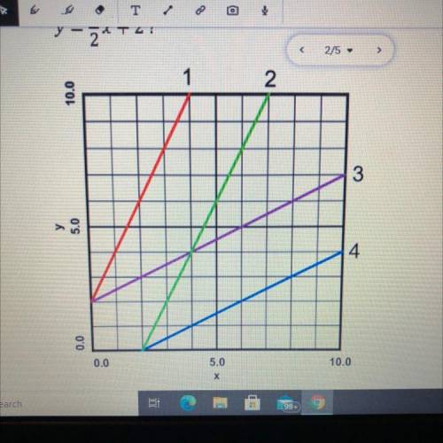 Which line in the graph has the equation y= 1/2x + 2