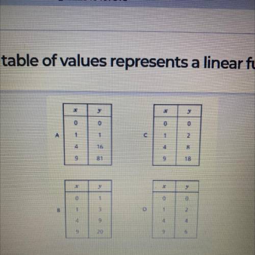 Which table of values represents a linear function?