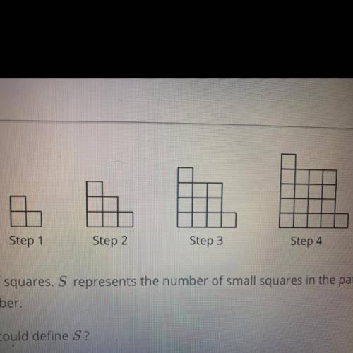 Here is a pattern of squares. S represents the number of small squares in the pattern as a function