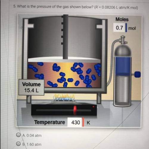 What is the pressure of the volume of the gas shown below ? (R = 0.08206 L-atm/K mol)

Answer choi