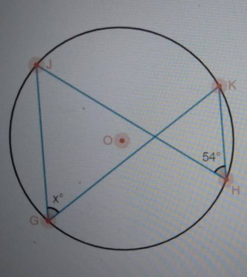 Point O is the centre of the circle.What is the value of x°?​