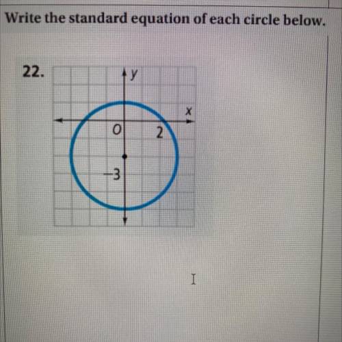 Write the standard equation of each circle below