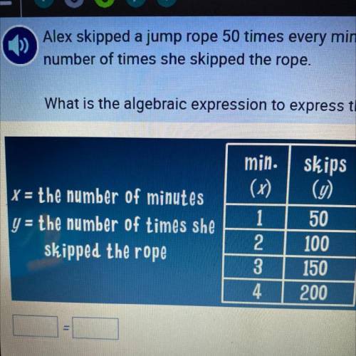 Alex skipped a jump rope 50 times every minute as shown by this table. x equals the number of minut