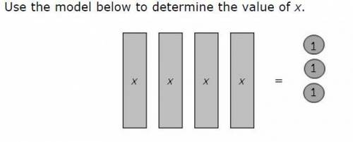 Use the model below to determine the value of x