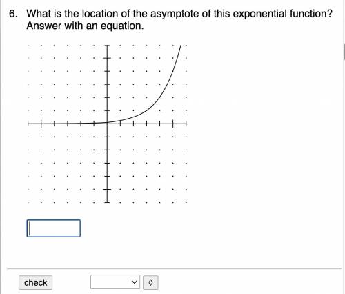 What is the location of the asymptote of this exponential function? Answer with an equation.