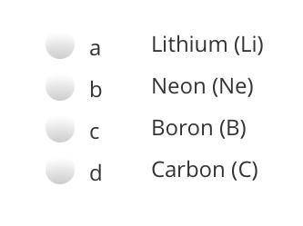 HELP ASAP
Which of these atoms ihas the HIGHEST reactivity?