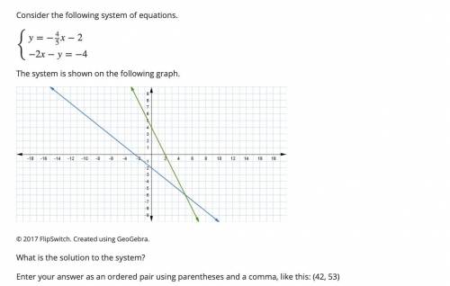 Consider the following system of equations.
The system is shown on the following graph.