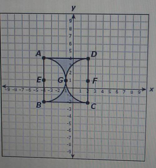 Points A, B, C, and D are the vertices of a square. Points E and F are the center of two congruent