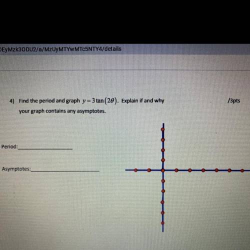 Find the period and graph. Explain if and why your graph contains any asymptotes