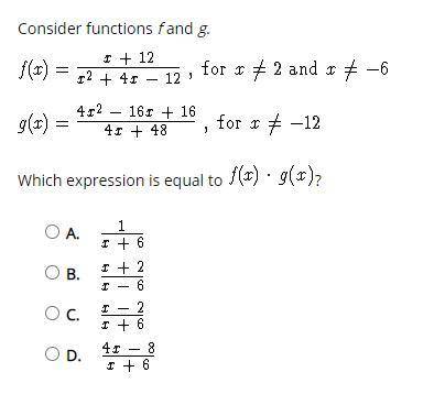 Consider functions f and g.
Which expression is equal to f(x) ⋅ g(x) ?