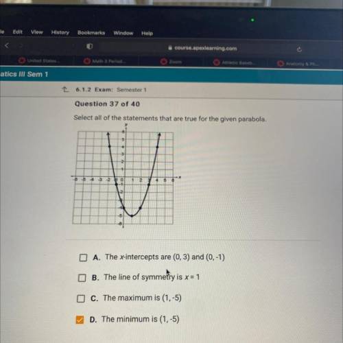 Select all of the statements that are true for the given parabola