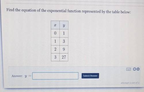 Find the equation of the exponential function represented by the table below: T y 0 1 1 3 2 9 3 27​
