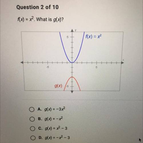 Ill cry if u dont answer this

f(x) = x? What is g(x)?
A. g(x) = -3x²
B. g(x) = -x2
C. g(x) = x2 -