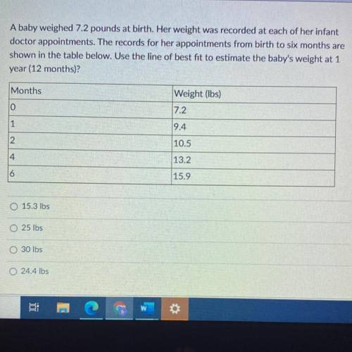 Question 6

1 pts
A baby weighed 7.2 pounds at birth. Her weight was recorded at each of her infan