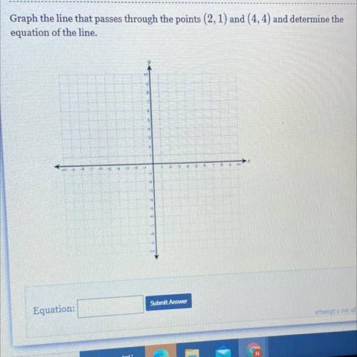 HELP ASAP

graph the line that passes through the points (2,1) and (4,4) and determine the equatio