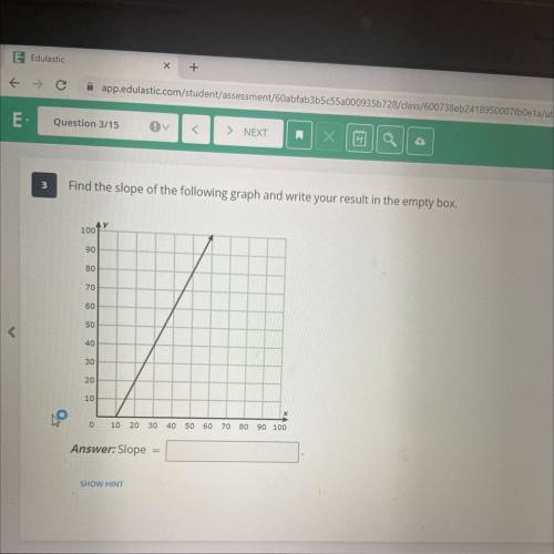 Find the slope of the following graph and write your result in the empty box,