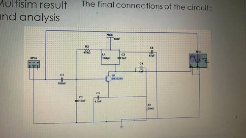 Could you help me to explain what is the function of each component in the AM transmitter circuit