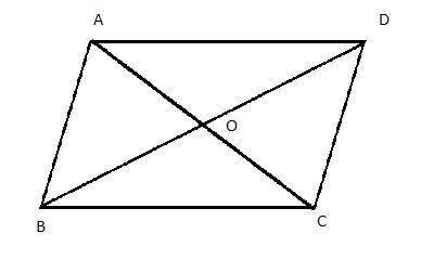 If all of the diagonals are drawn from a vertex of a quadrilateral, how many triangles are formed?