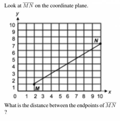 Please help 
A. 5 units
B. 6 units
C. 8 units
D. 10 units