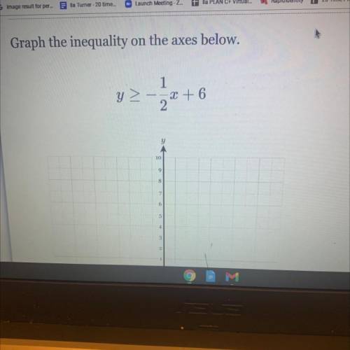 Graph the inequality on the axis below.